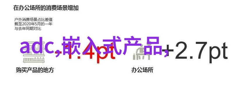 2025中国广州国际健康疗愈博览会